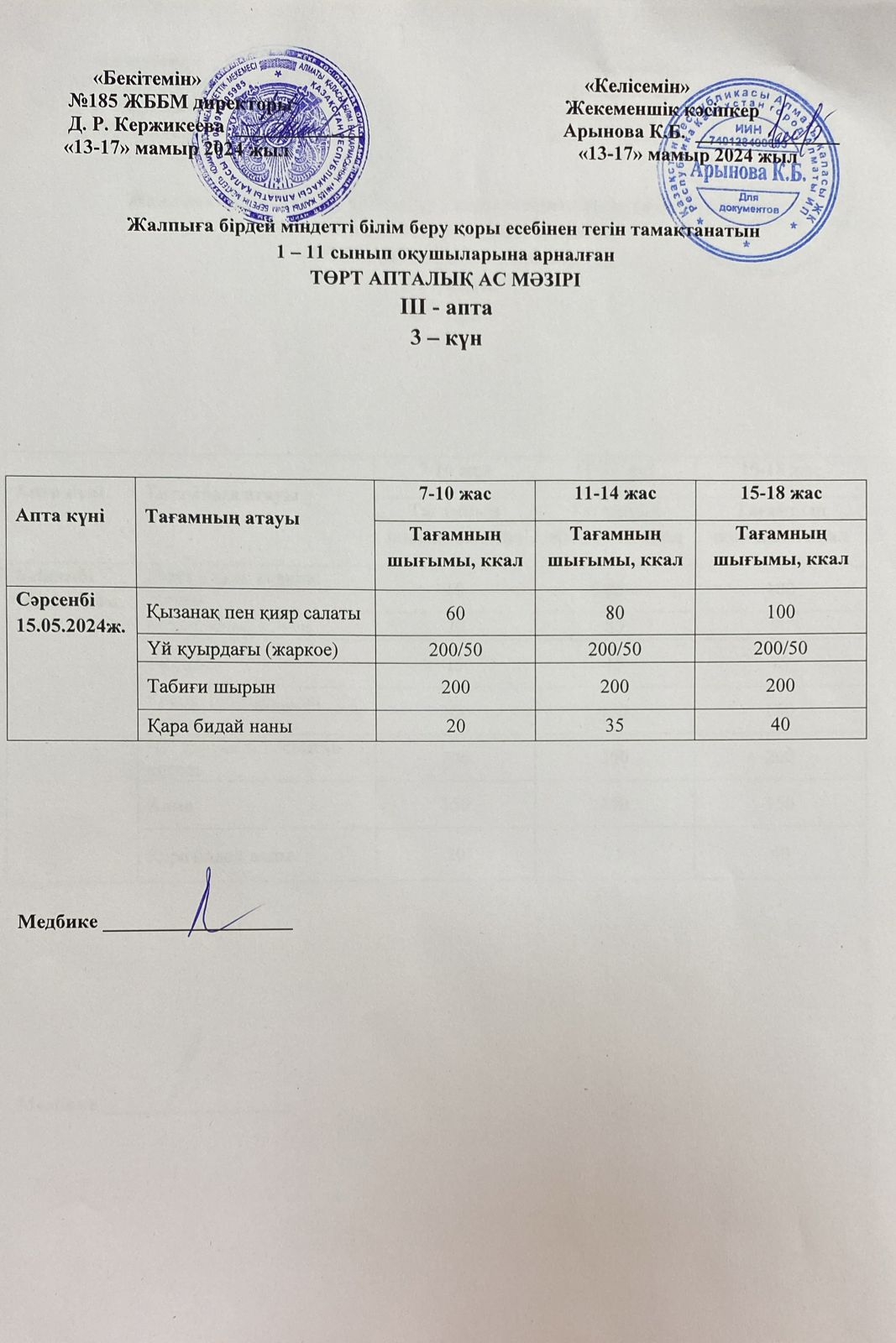 Ас мәзірі ІІI апта 3 күні