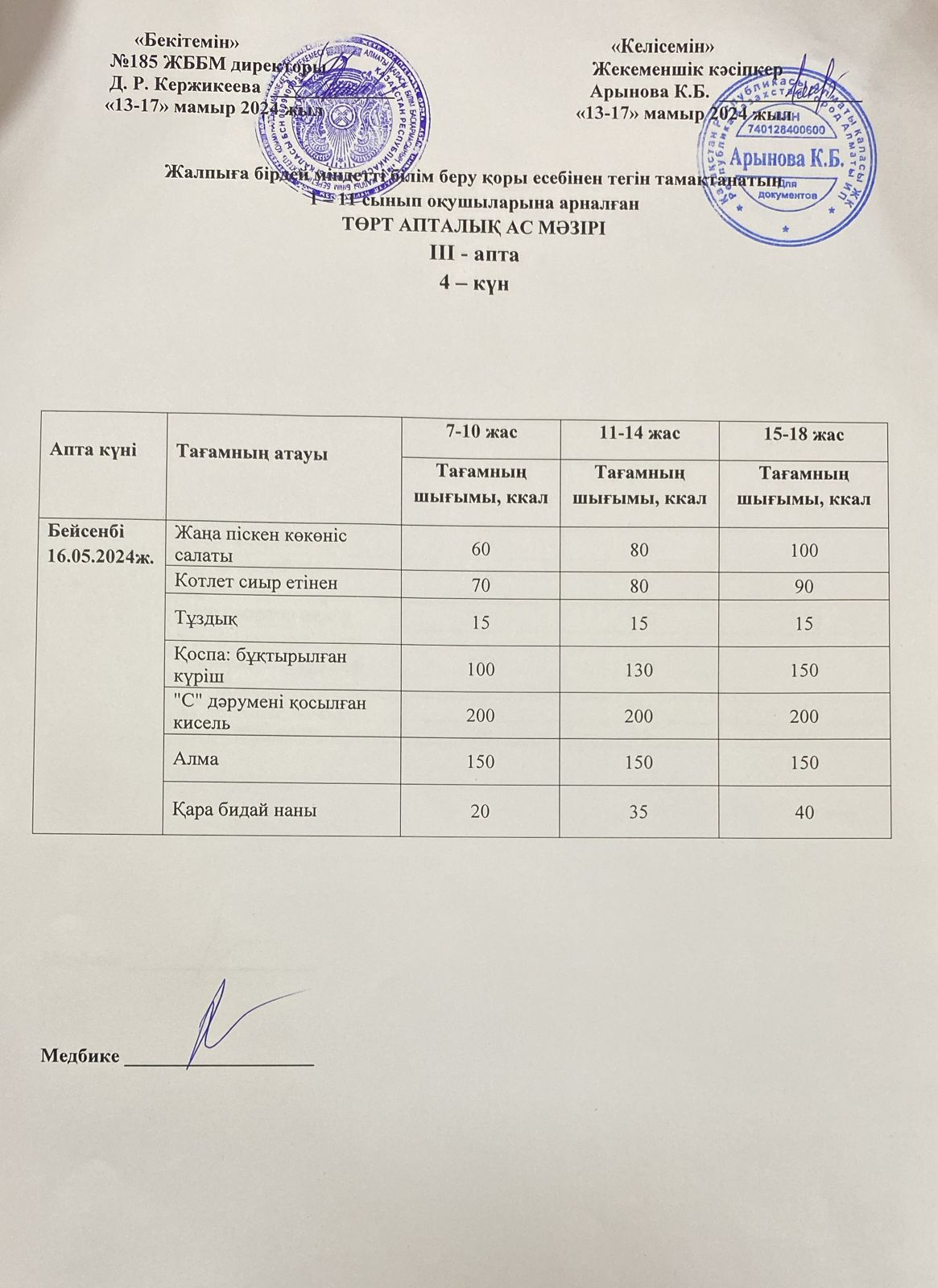 Ас мәзірі ІІI апта 4 күні