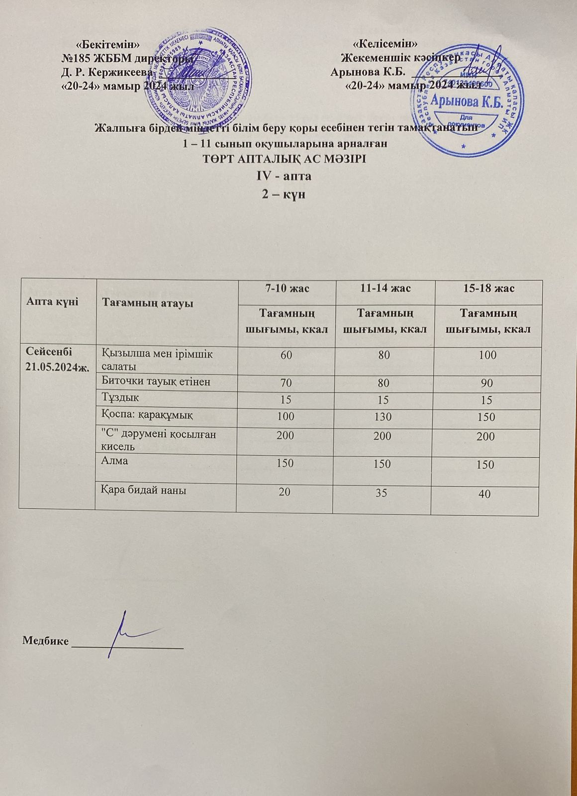 Ас мәзірі ІV апта 2 күні