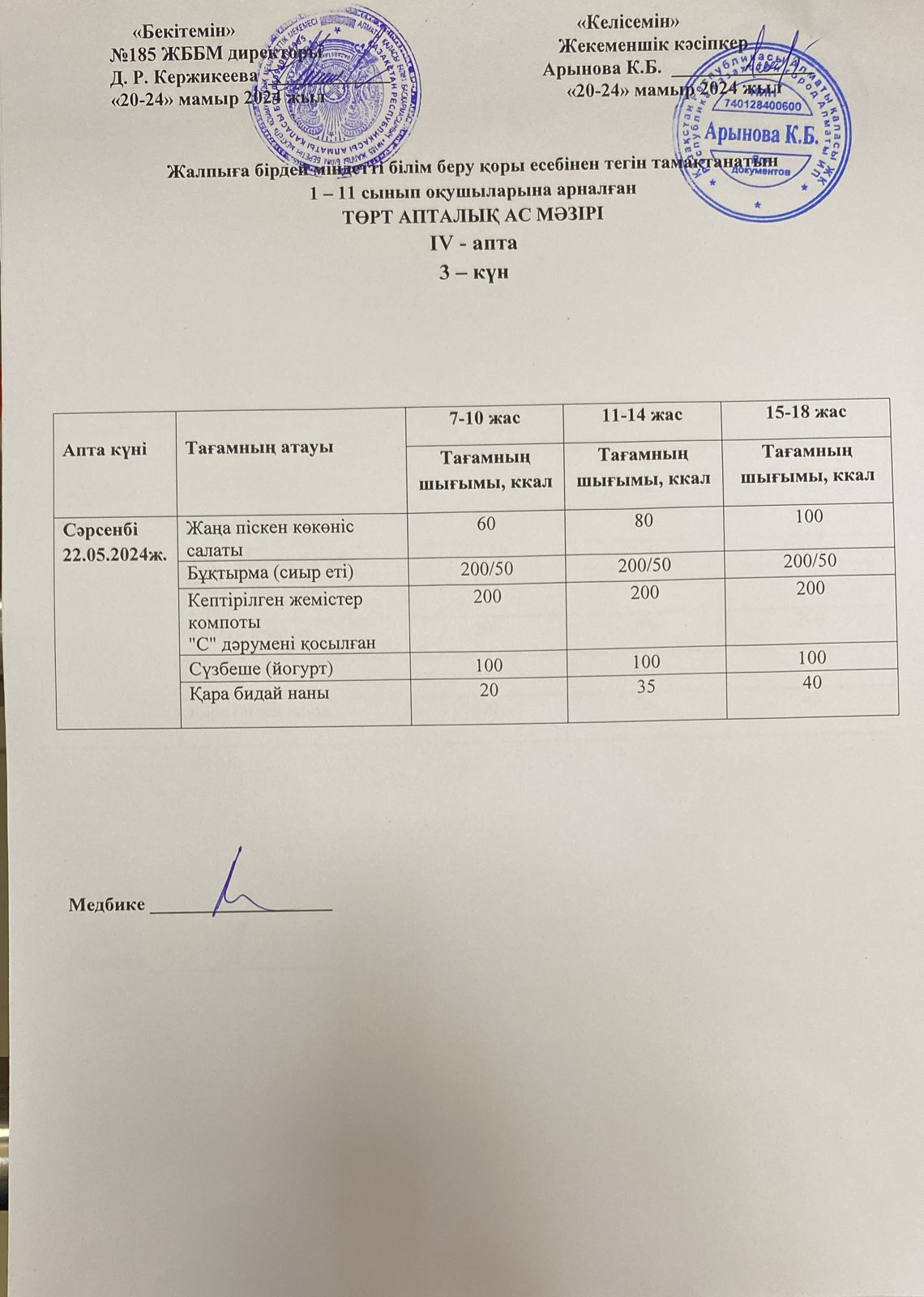 Ас мәзірі ІV апта 3 күні