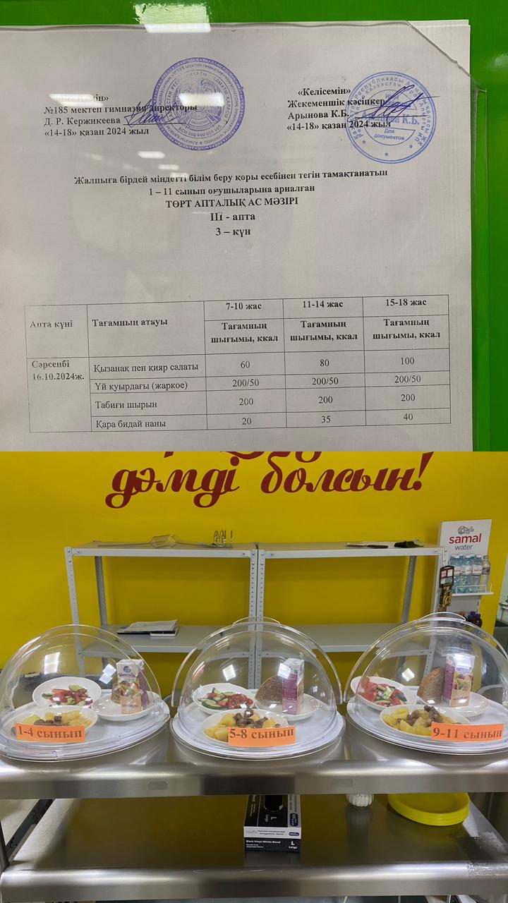 Ас мәзірі ІІІ апта 3 күні