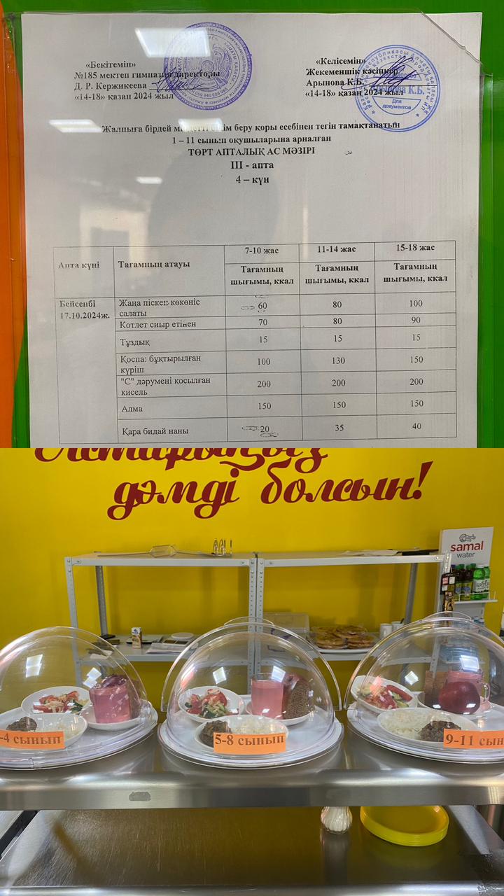 Ас мәзірі ІІІ апта 4 күні