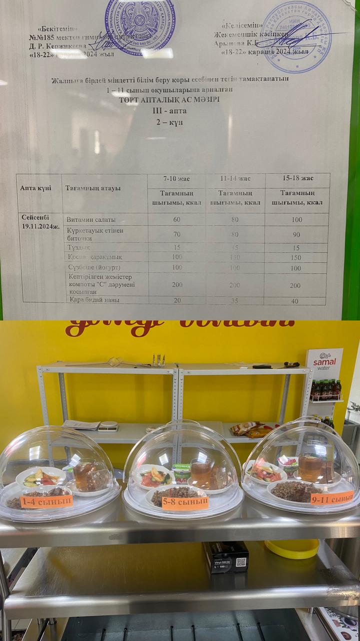 Ас мәзірі ІIІ апта 2 күні