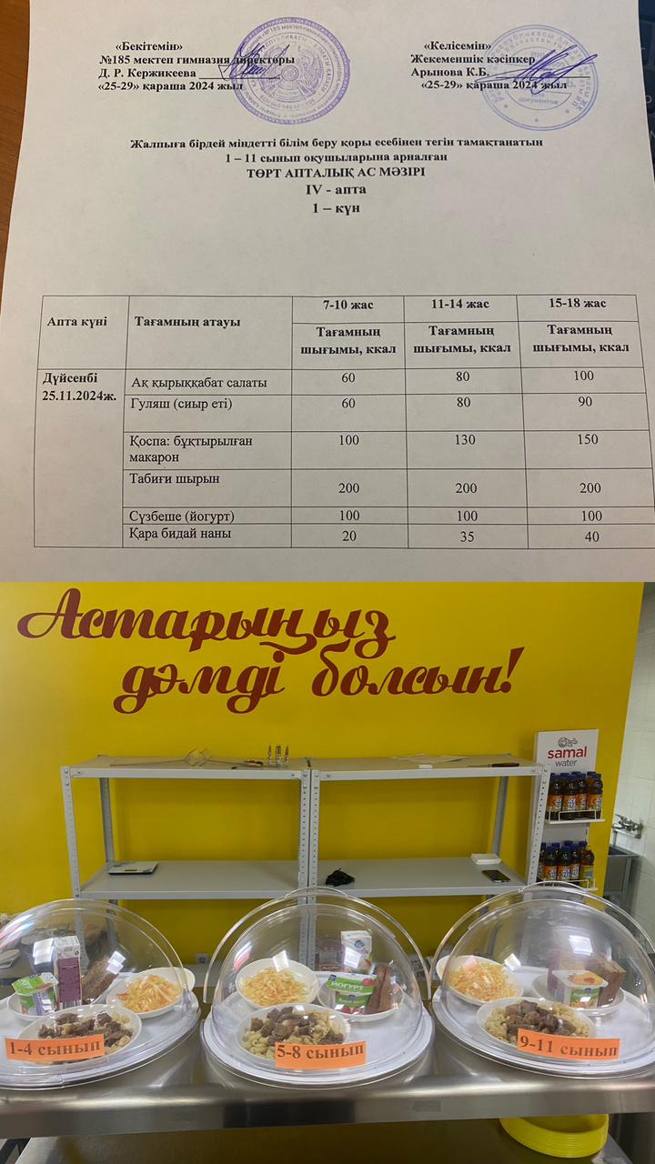 Ас мәзірі ІV апта 1 күні