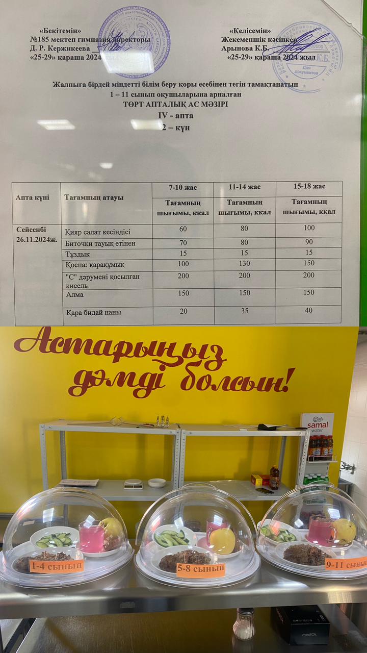 Ас мәзірі ІV апта 2 күні