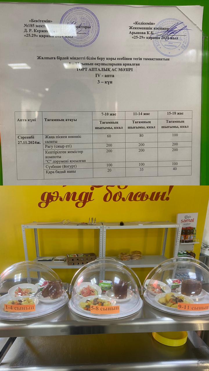 Ас мәзірі ІV апта 3 күні