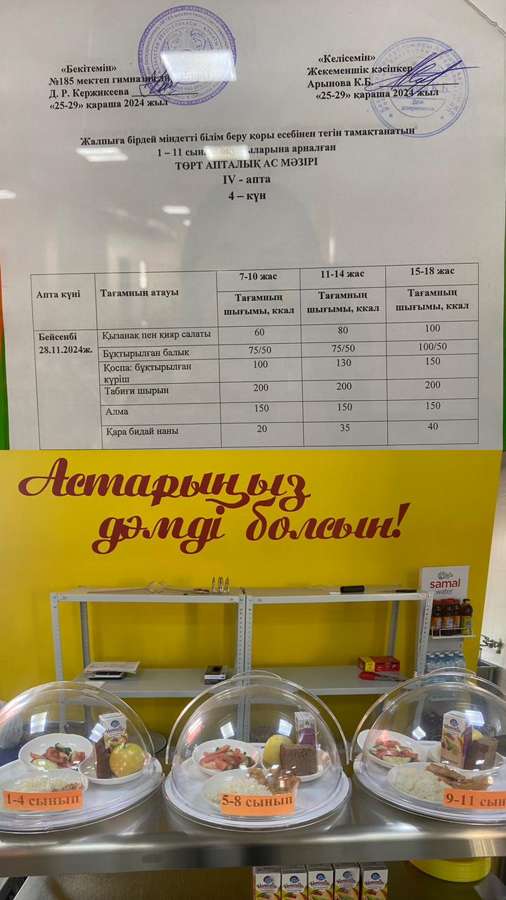 Ас мәзірі ІV апта 4 күні