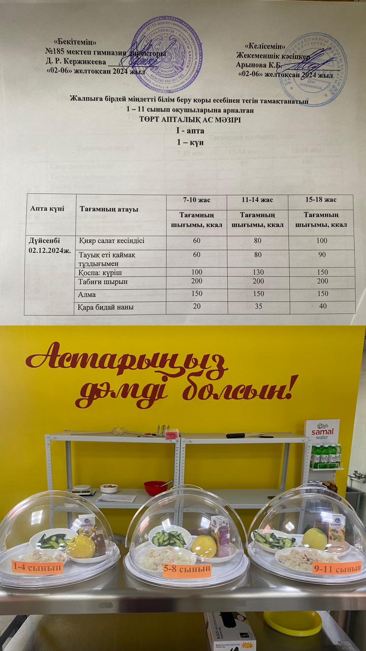 Ас мәзірі І апта 1 күні