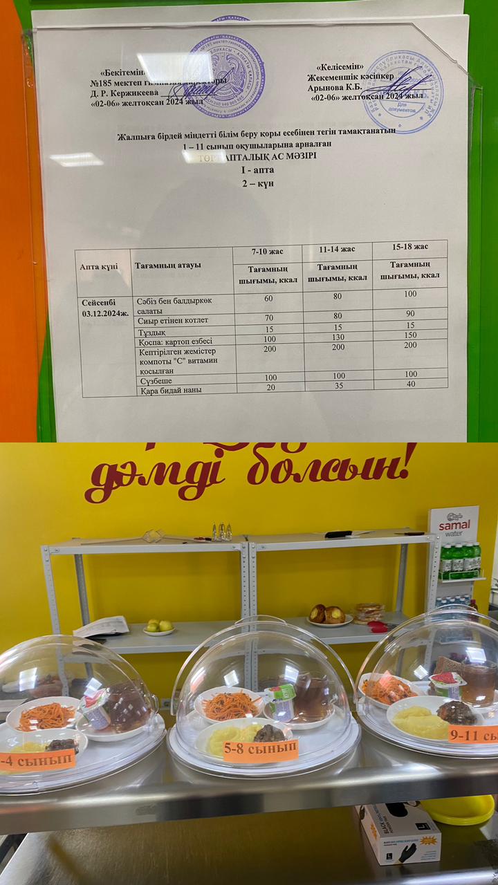 Ас мәзірі І апта 2 күні