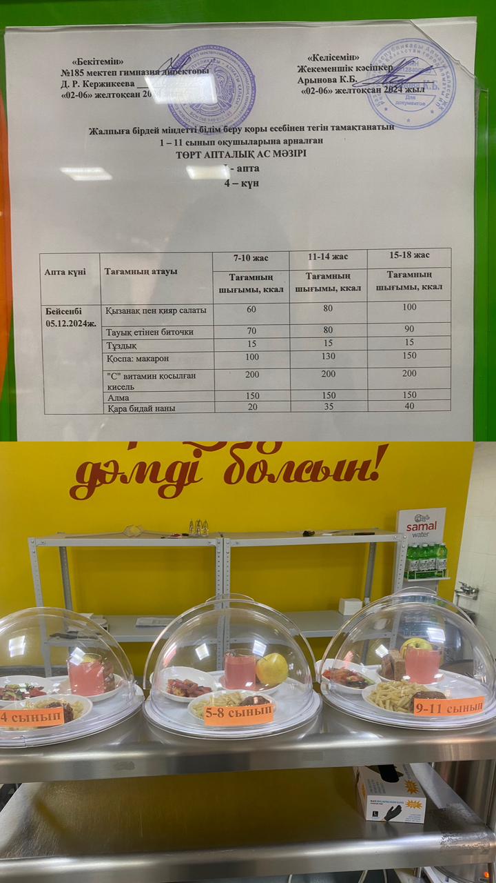 Ас мәзірі І апта 4 күні