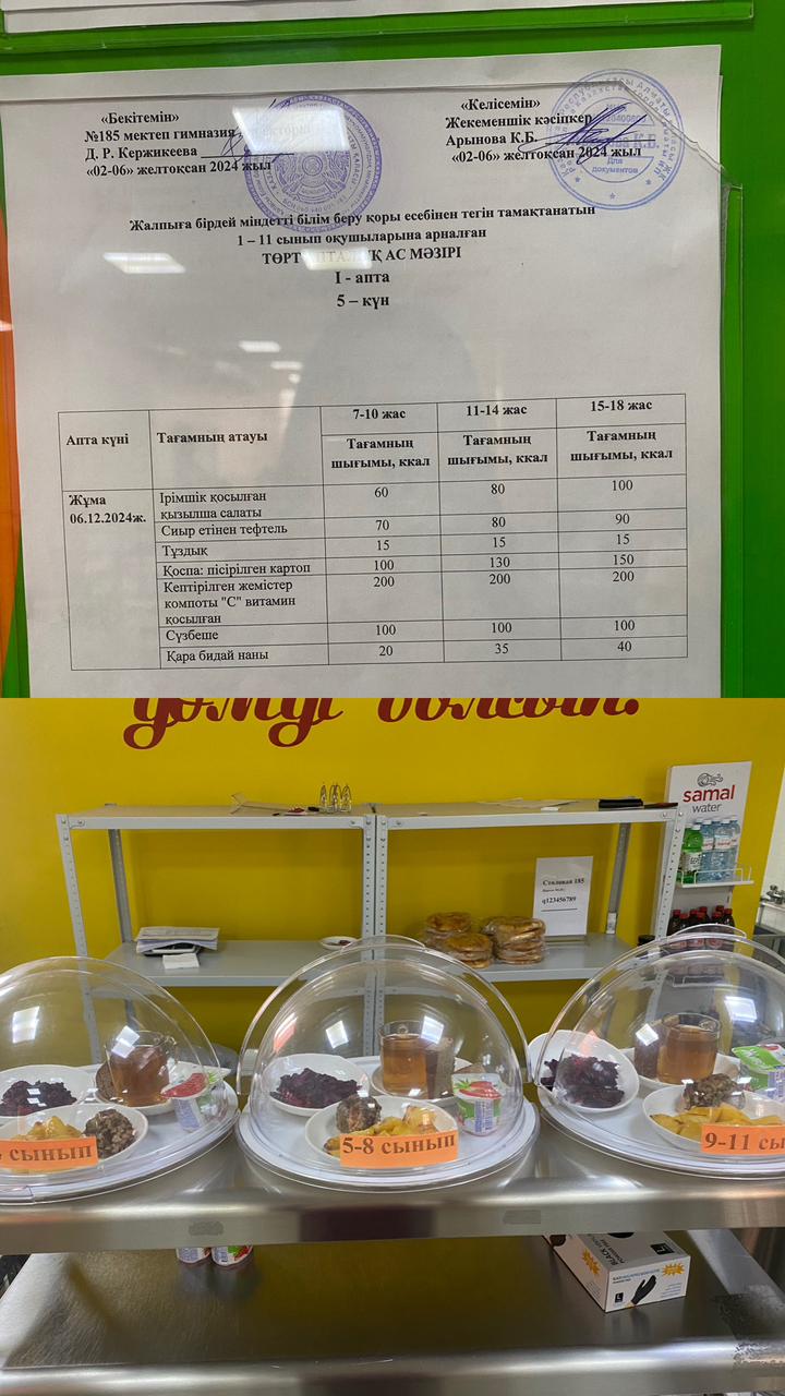 Ас мәзірі І апта 5 күні