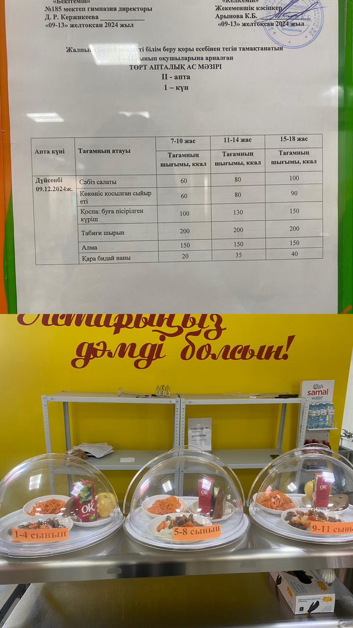 Ас мәзірі ІІ апта 1 күні