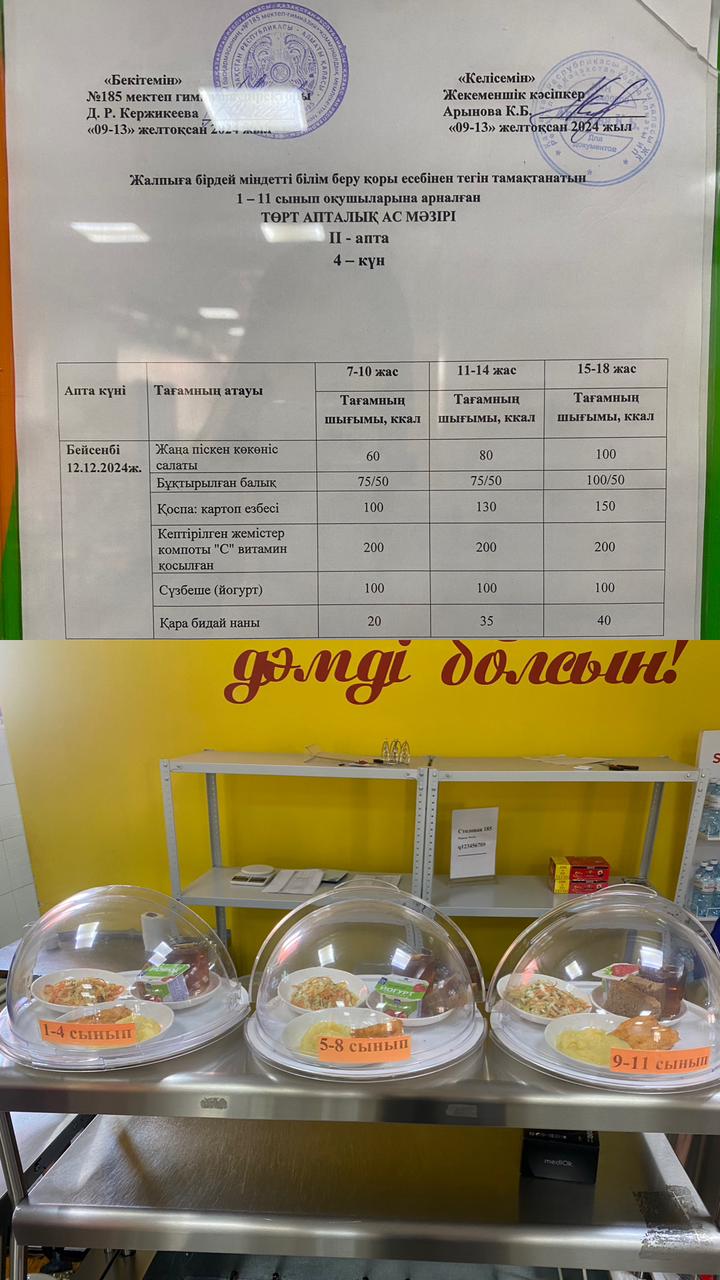 Ас мәзірі ІІ апта 4 күні