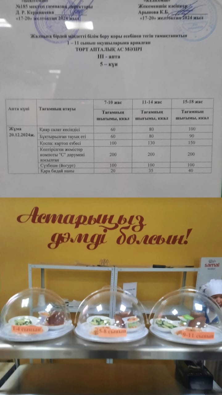 Ас мәзірі ІІІ апта 5 күні