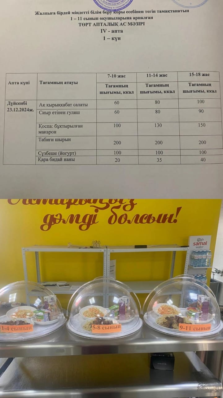 Ас мәзірі ІV апта 1 күні