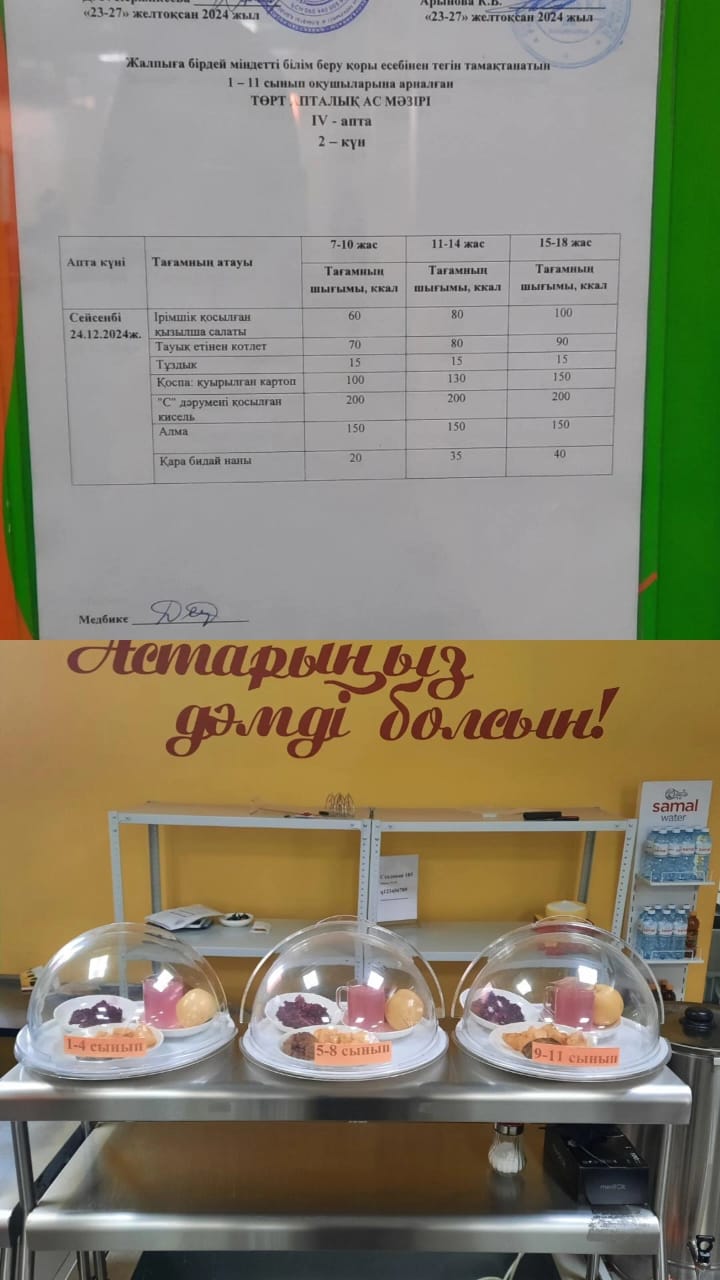 Ас мәзірі ІV апта 2 күні