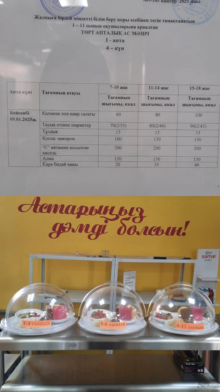 Ас мәзірі Іапта 4 күні