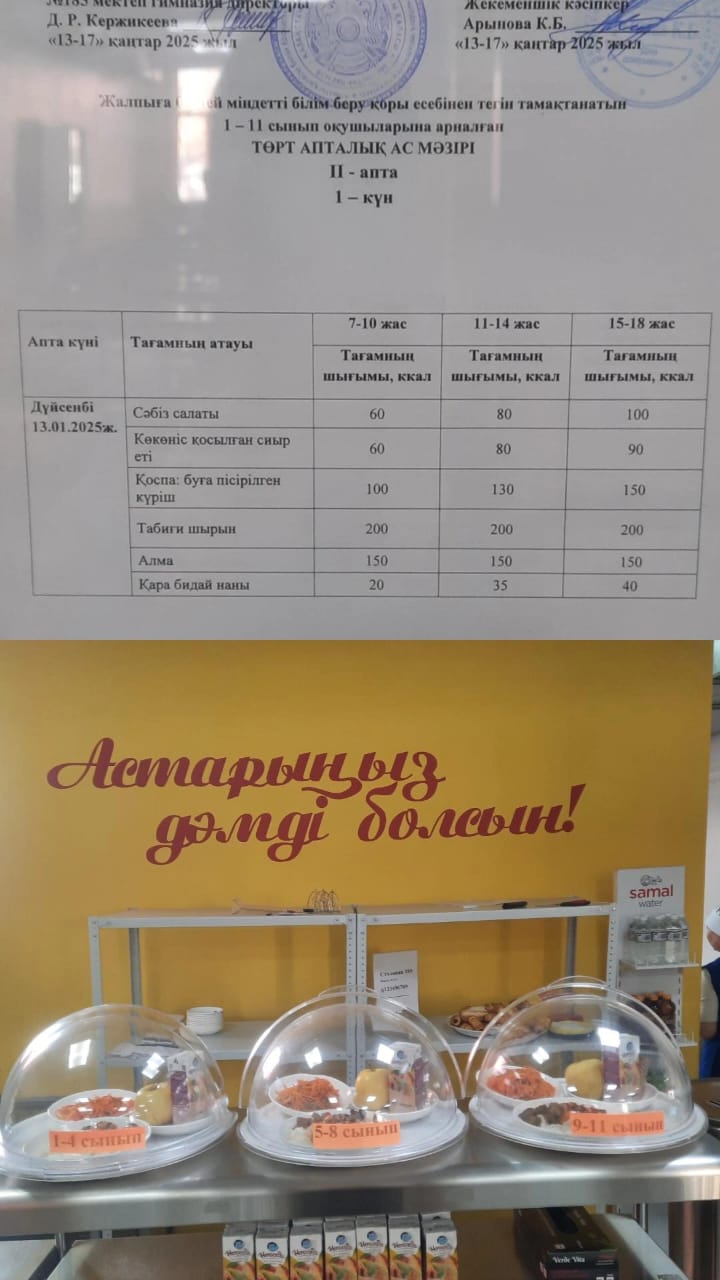 Ас мәзірі ІІ апта 1 күні