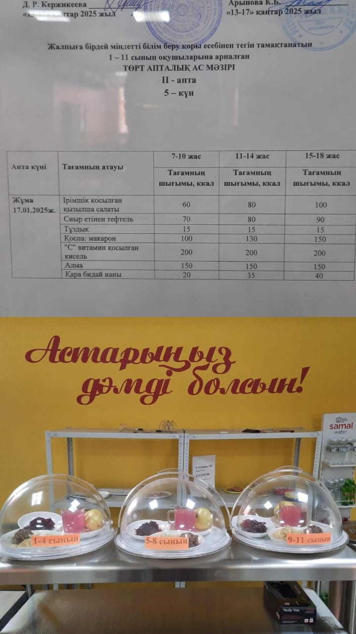 Ас мәзірі ІІ апта 5 күні