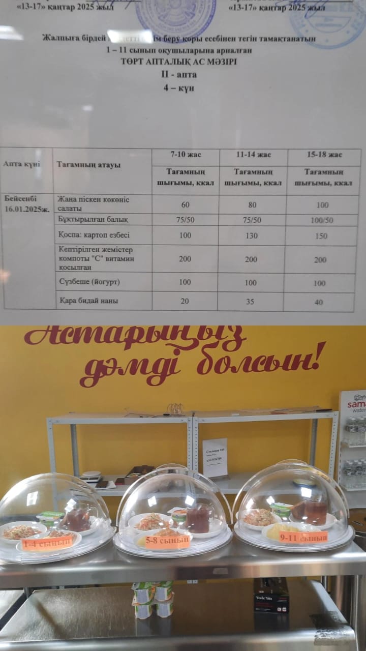 Ас мәзірі ІІ апта 4 күні