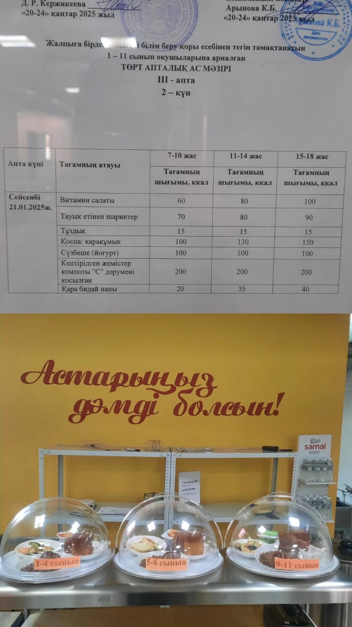 Ас мәзірі ІІІ апта 2 күні