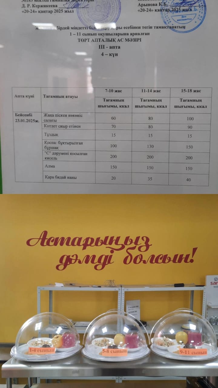 Ас мәзірі ІІІ апта 4 күні