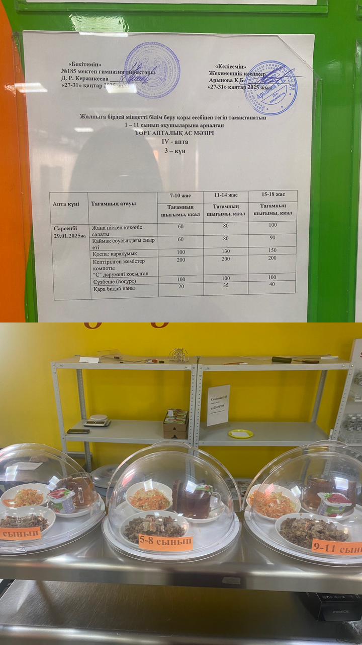 Ас мәзірі ІV апта 3 күні