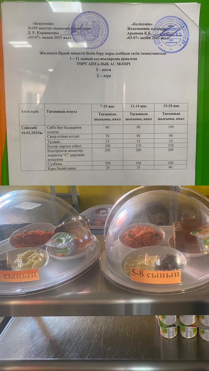 Ас мәзірі І апта 2 күні