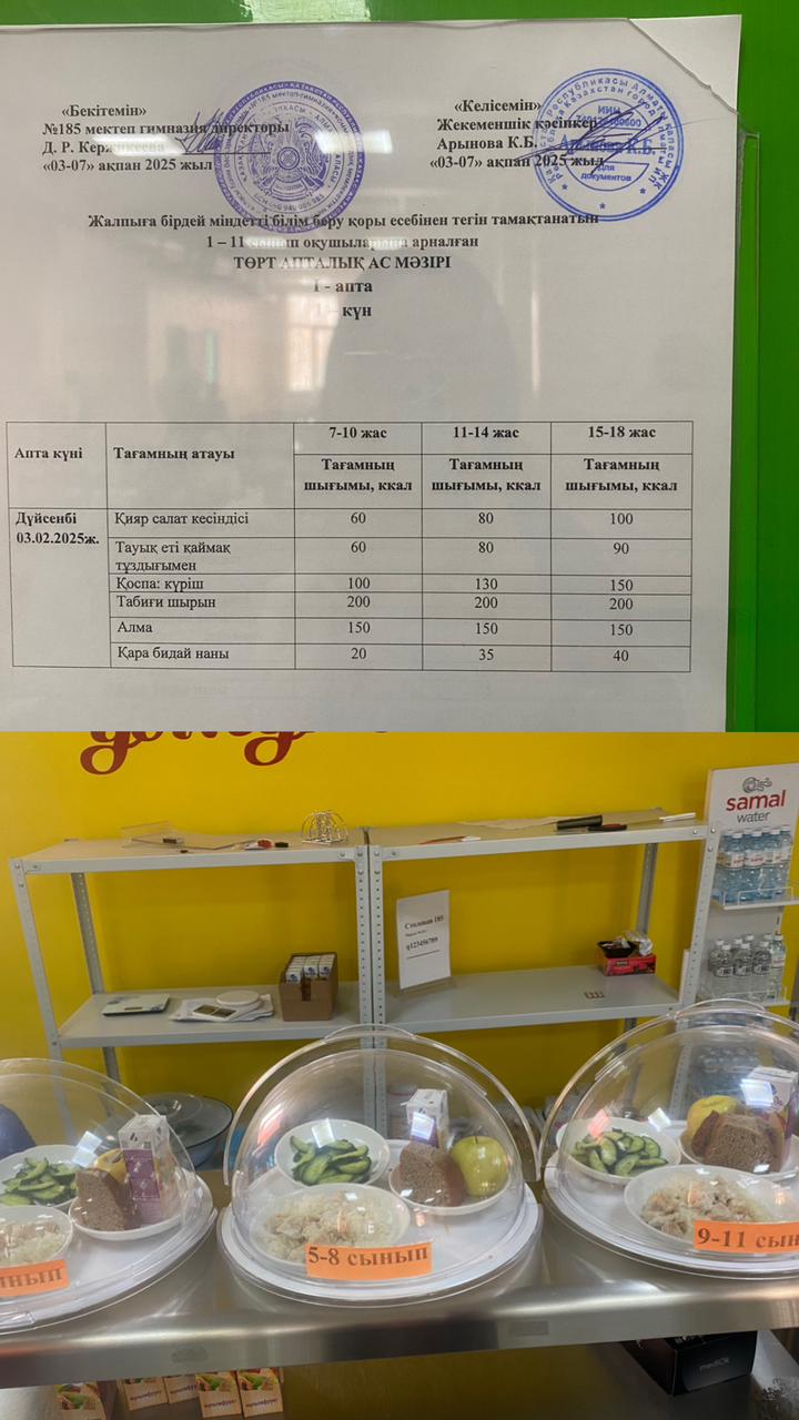 Ас мәзірі І апта 1 күні