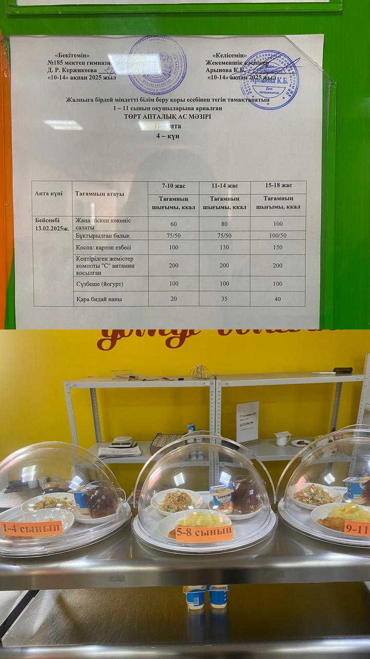 Ас мәзірі ІІ апта 4 күні