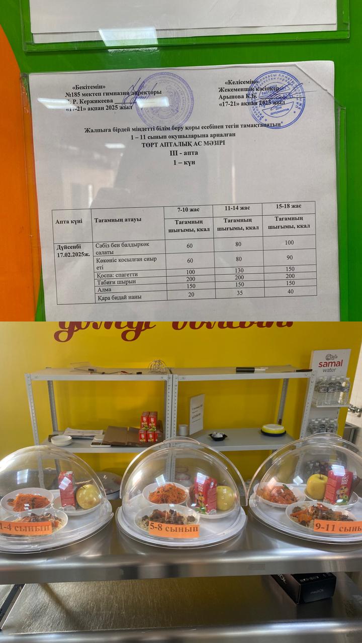 Ас мәзірі IІІ апта 1 күні