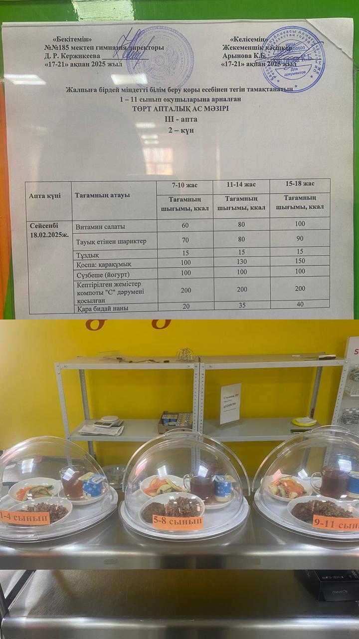 Ас мәзірі IІІ апта 2 күні