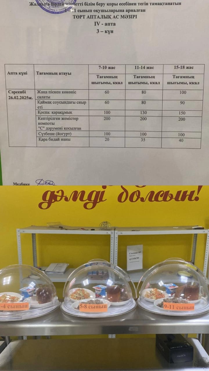 Ас мәзірі IV апта 3 күні