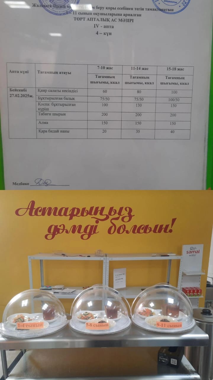 Ас мәзірі IV апта 4 күні