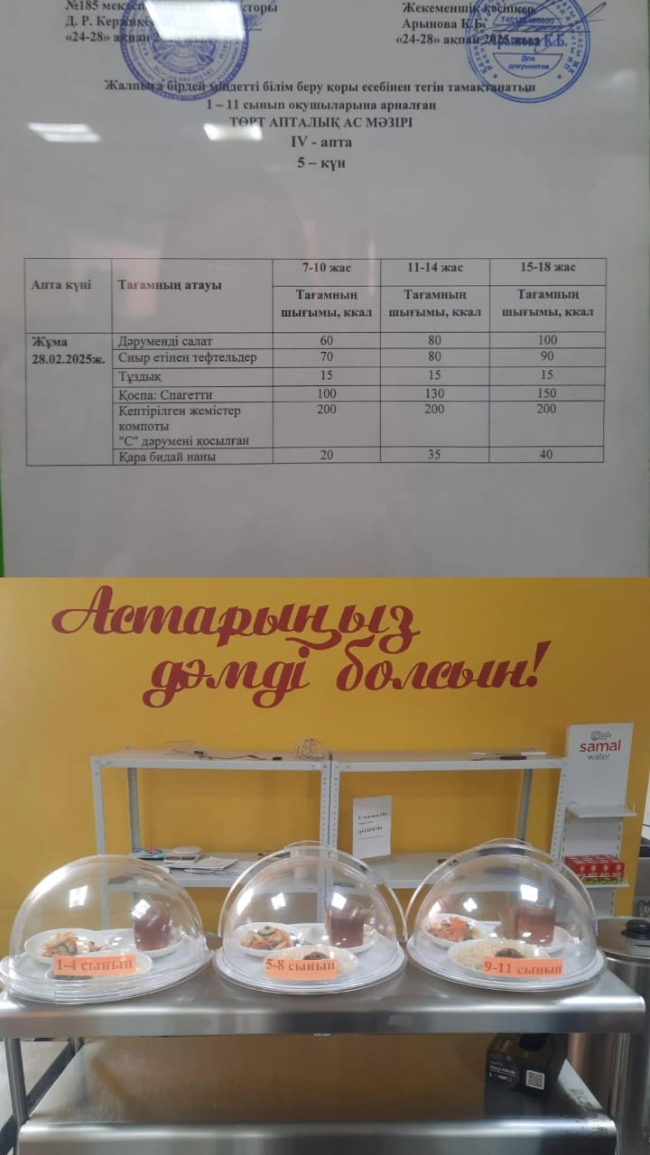 Ас мәзірі IV апта 5 күні