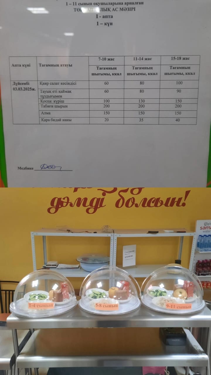 Ас мәзірі I апта 1 күні