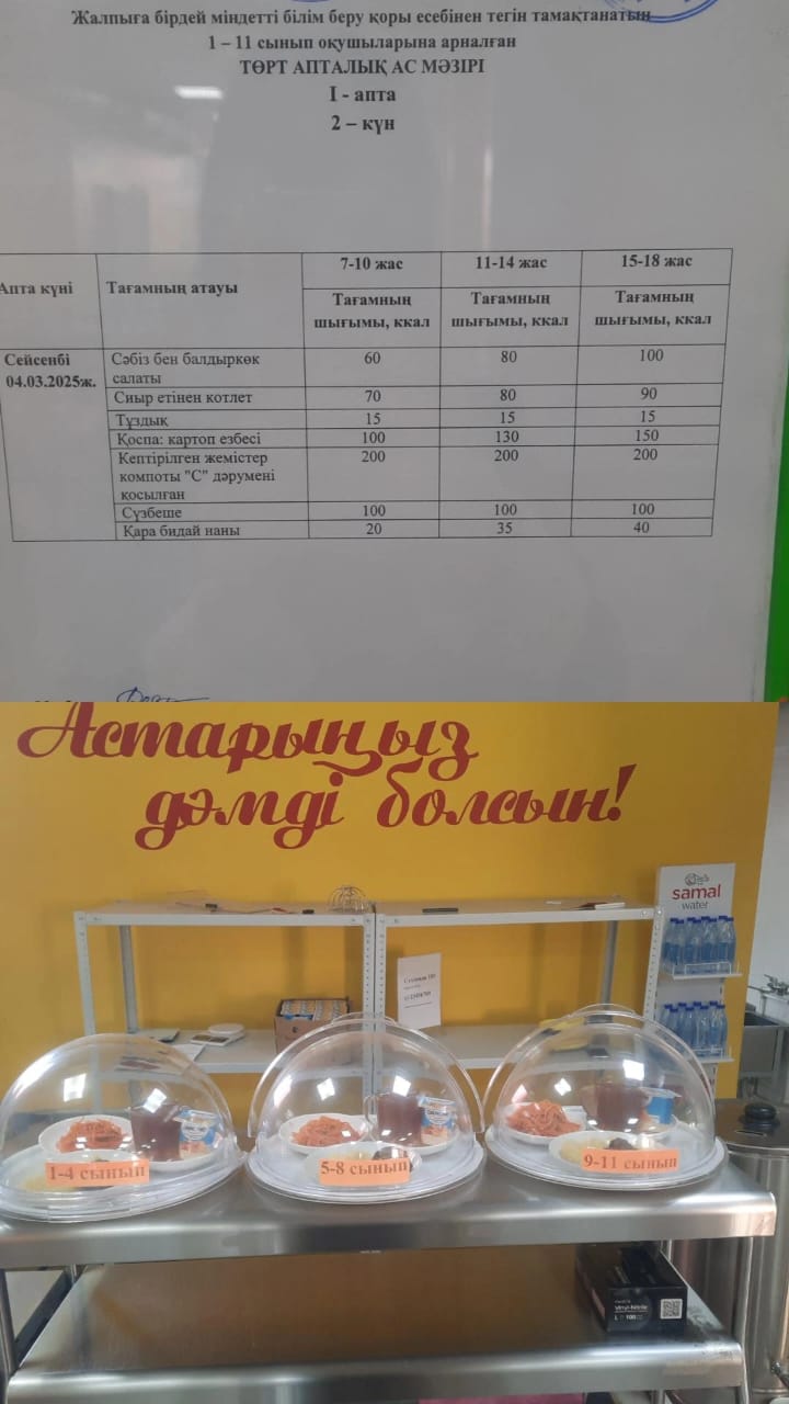 Ас мәзірі I апта 2 күні