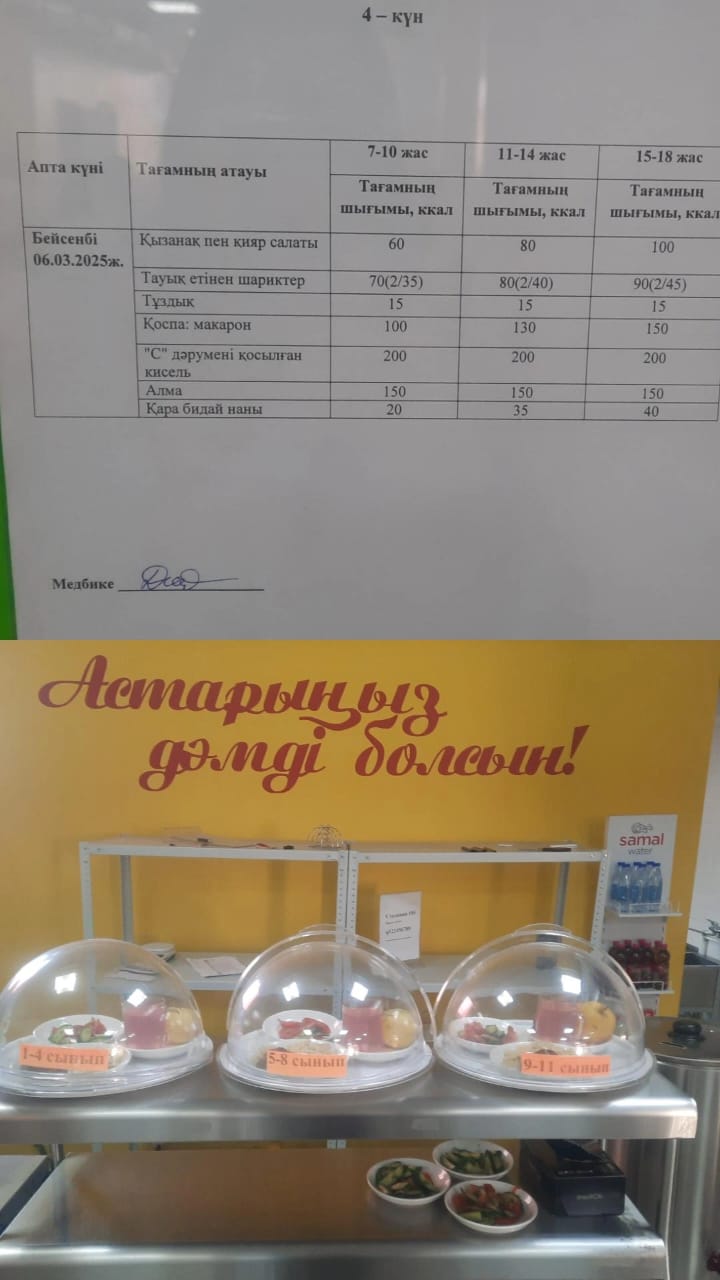 Ас мәзірі I апта 4 күні