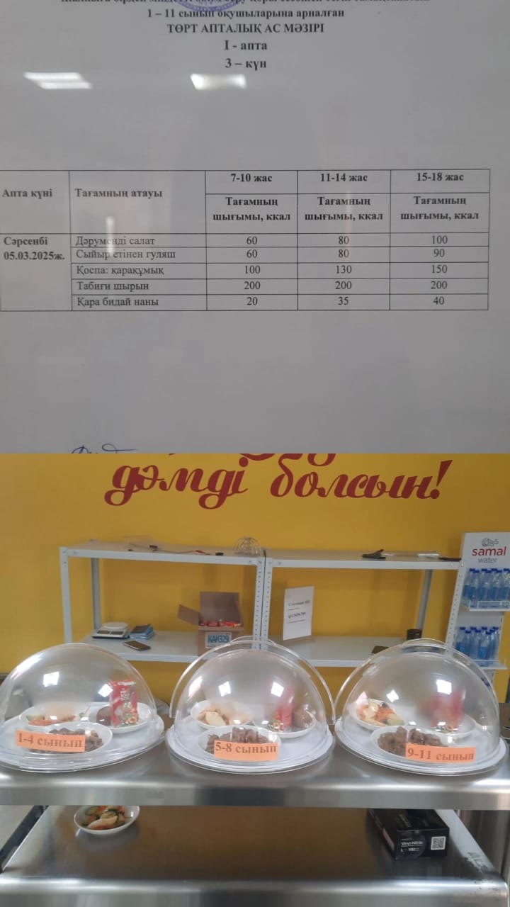 Ас мәзірі I апта 3 күні