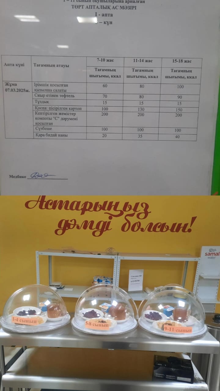 Ас мәзірі I апта 5 күні