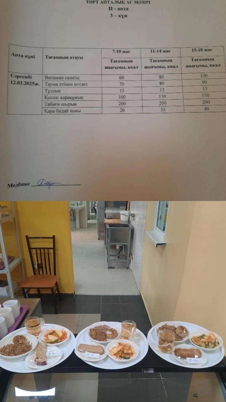 Ас мәзірі IІ апта 3 күні