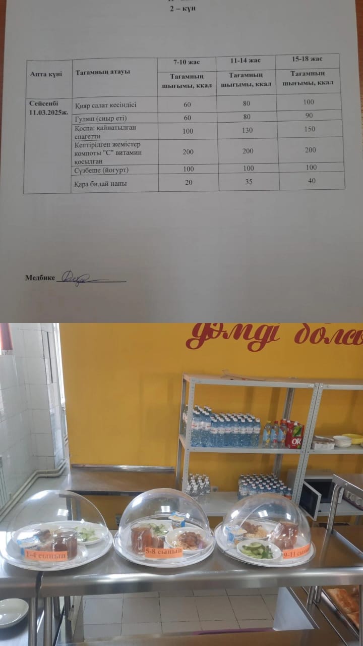 Ас мәзірі IІ апта 2 күні