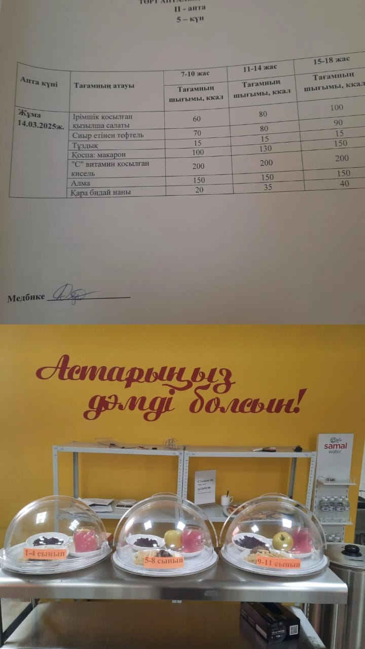 Ас мәзірі IІ апта 5 күні