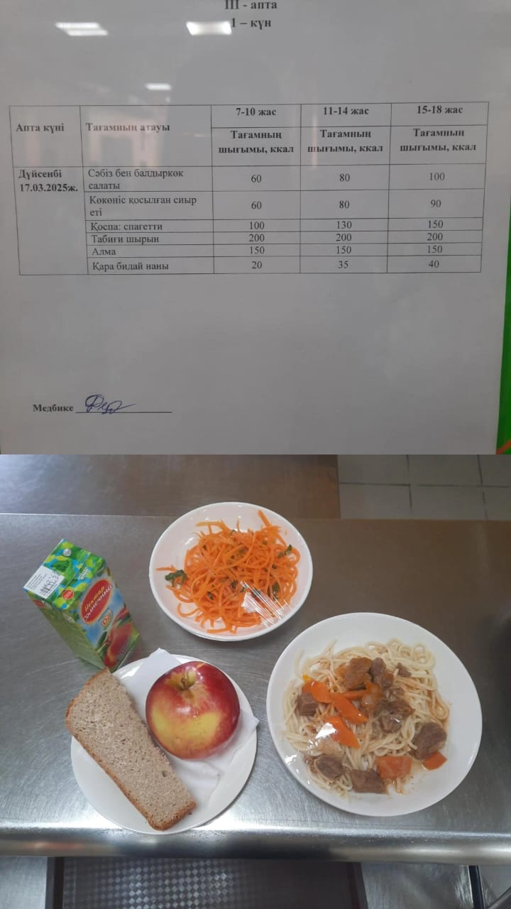 Ас мәзірі IІІ апта 1 күні