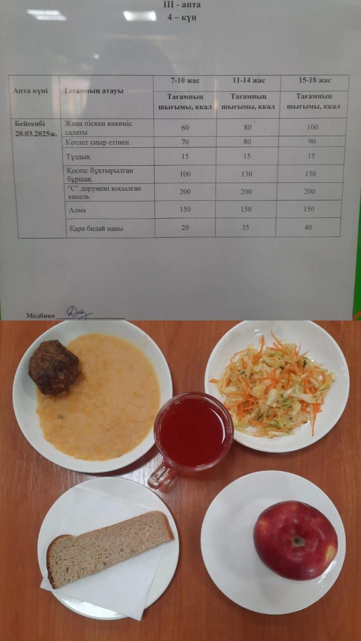 Ас мәзірі IІІ апта 4 күні