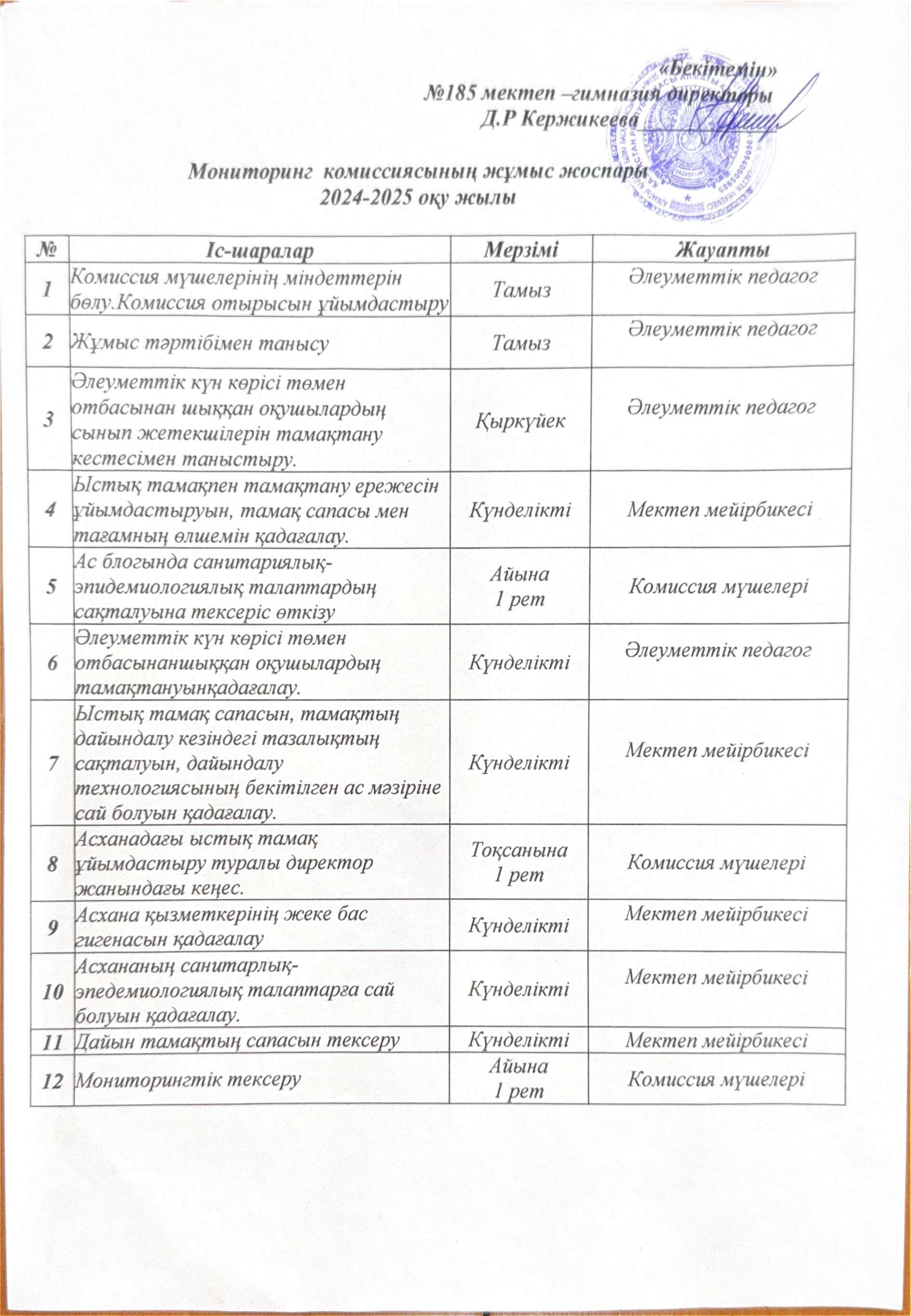 Мониторинг комиссиясының жұмыс жоспары 2024-2025 оқу жылы