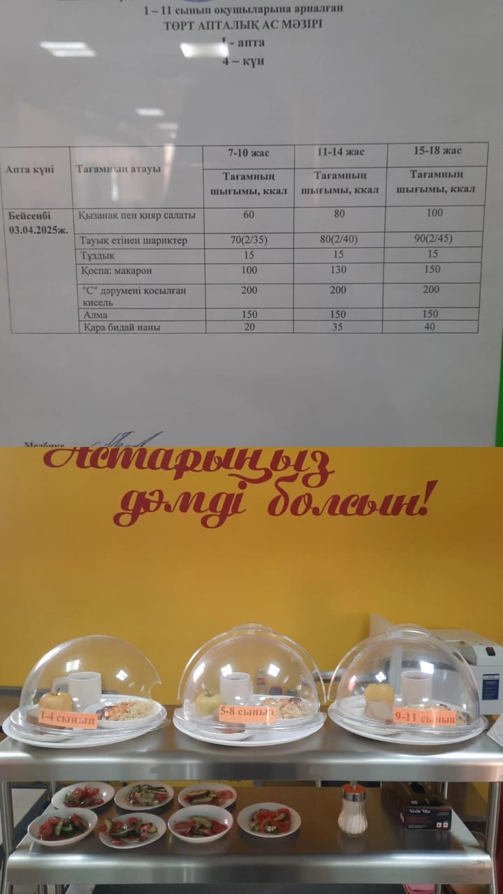 Ас мәзірі I апта 4 күні