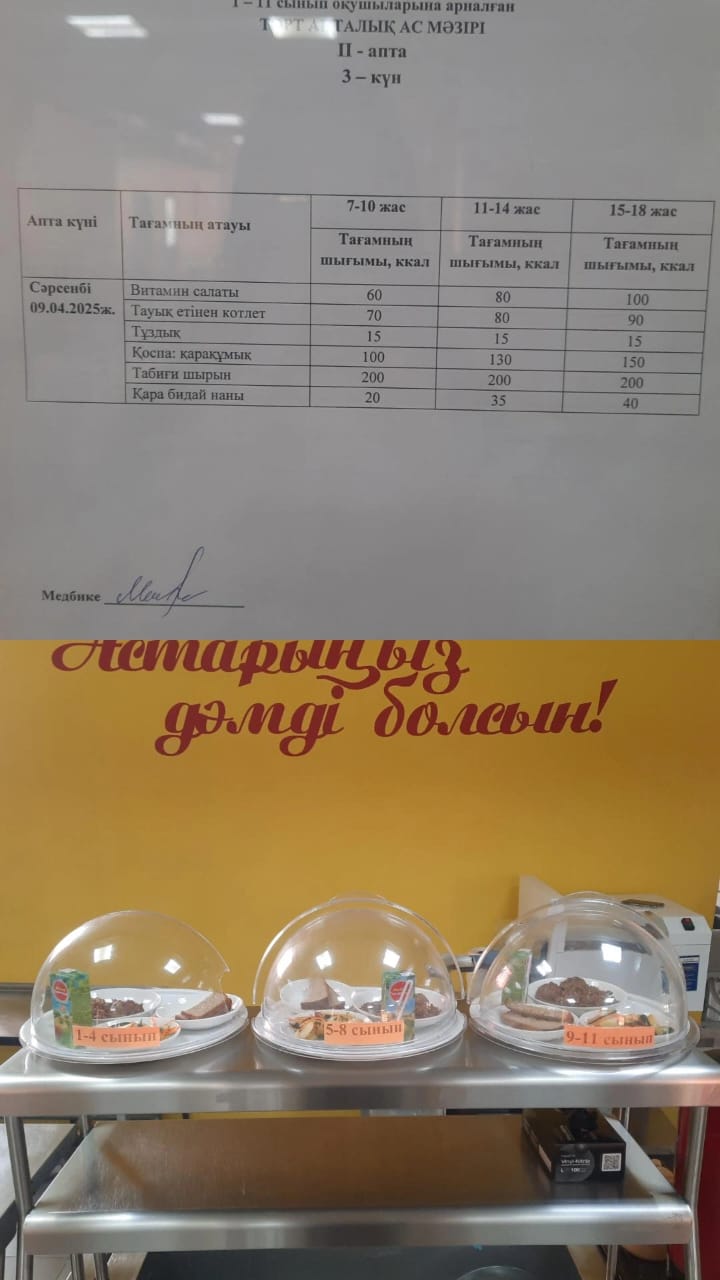 Ас мәзірі ІI апта 3 күні