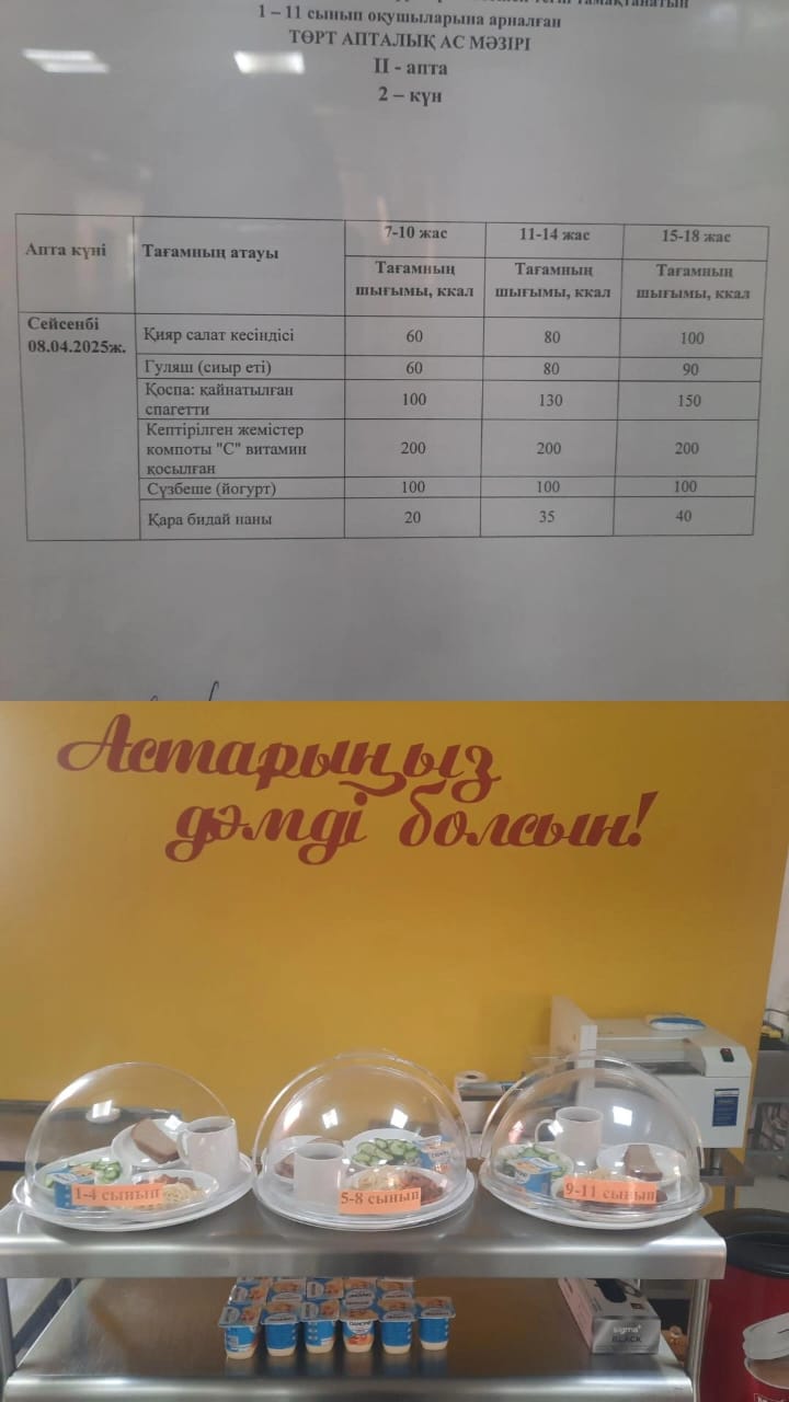 Ас мәзірі ІI апта 2 күні