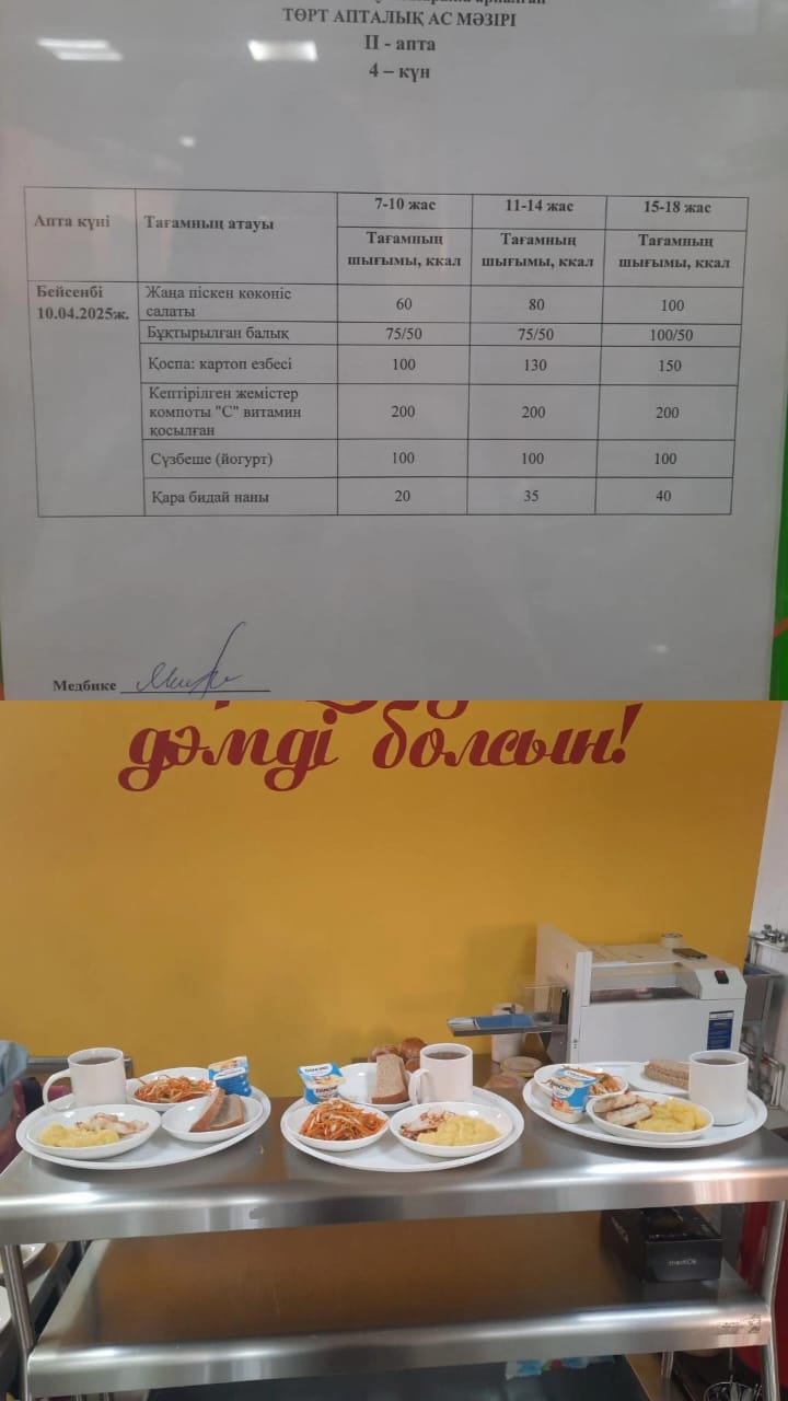 Ас мәзірі ІI апта 4 күні